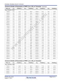 HFA3128RZ96 Datasheet Page 6