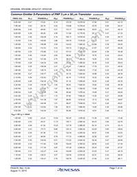 HFA3128RZ96 Datasheet Page 7