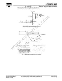 HFA32PA120C Datasheet Page 5