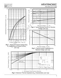 HFA70NC60C Datasheet Page 3