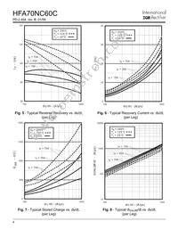 HFA70NC60C Datasheet Page 4