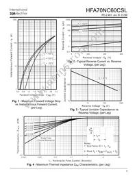 HFA70NC60CSL Datasheet Page 3