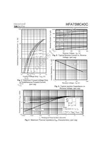 HFA75MC40C Datasheet Page 3