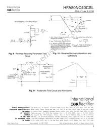 HFA80NC40CSL Datasheet Page 5