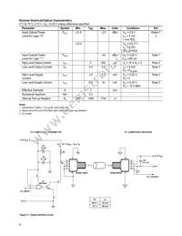 HFBR-2505C Datasheet Page 9