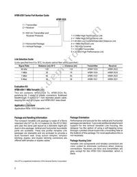 HFBR-2524 Datasheet Page 2
