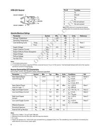 HFBR-2524 Datasheet Page 9
