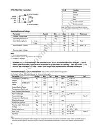 HFBR-2524 Datasheet Page 13