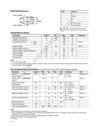 HFBR-2524 Datasheet Page 14
