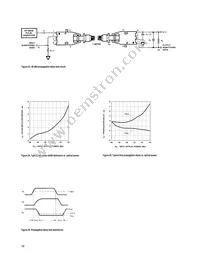 HFBR-2524 Datasheet Page 16