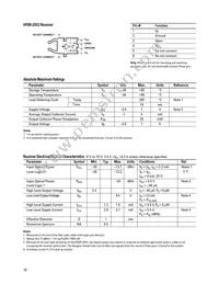 HFBR-2524 Datasheet Page 18