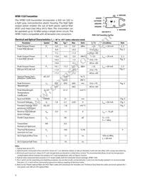 HFBR-2528 Datasheet Page 3