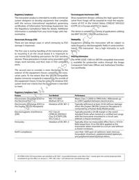 HFBR-5320Z Datasheet Page 3