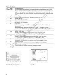 HFBR-53A5VFMZ Datasheet Page 8