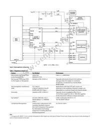 HFBR-5701LP Datasheet Page 5