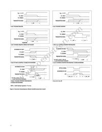 HFBR-5701LP Datasheet Page 11