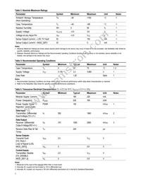 HFBR-5710LP Datasheet Page 7