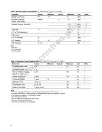 HFBR-5710LP Datasheet Page 9
