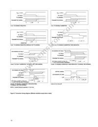 HFBR-5710LP Datasheet Page 10