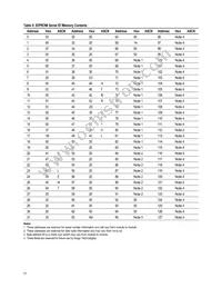 HFBR-5710LP Datasheet Page 11