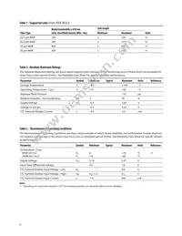 HFBR-5911ALZ Datasheet Page 4