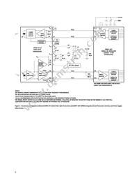 HFBR-5911ALZ Datasheet Page 9