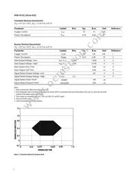 HFBR-5912EZ Datasheet Page 7