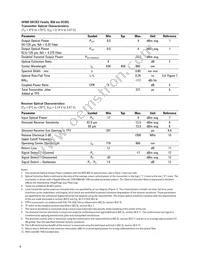 HFBR-5912EZ Datasheet Page 8