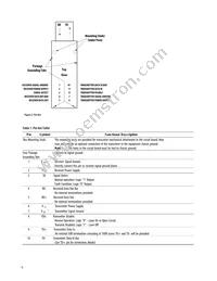 HFBR-5912EZ Datasheet Page 9