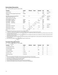 HFBR-59L1ALZ Datasheet Page 11