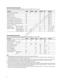 HFBR-7924WZ Datasheet Page 7