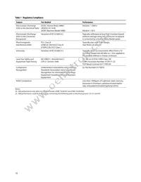 HFBR-7924WZ Datasheet Page 10