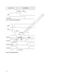 HFBR-7924WZ Datasheet Page 15