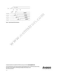 HFBR-7924WZ Datasheet Page 17