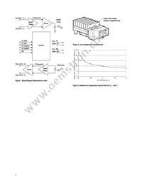 HFBR-7934WZ Datasheet Page 2