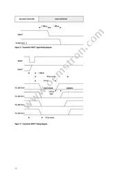 HFBR-7934WZ Datasheet Page 15