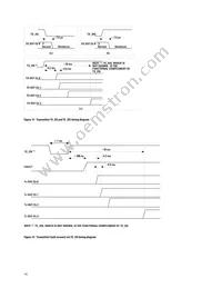 HFBR-7934WZ Datasheet Page 16