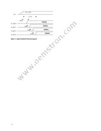 HFBR-7934WZ Datasheet Page 17