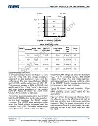HFC0300HS-LF Datasheet Page 17