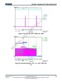 HFC0300HS-LF Datasheet Page 19