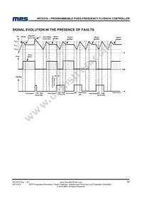 HFC0310GS Datasheet Page 17