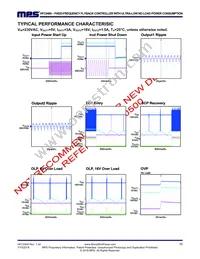 HFC0400GS Datasheet Page 10