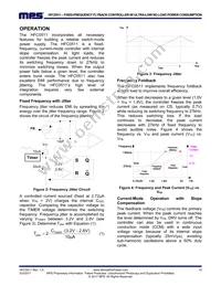 HFC0511GS Datasheet Page 15