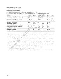 HFCT-5208M Datasheet Page 13