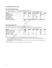 HFCT-5208M Datasheet Page 15