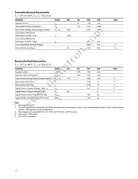 HFCT-5914ATLZ Datasheet Page 15