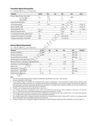 HFCT-5914ATLZ Datasheet Page 16