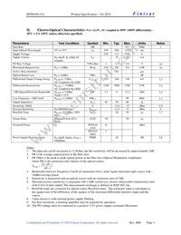 HFD6380-418 Datasheet Page 3