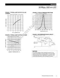 HFX7000-200 Datasheet Page 3