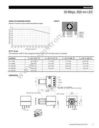 HFX7000-200 Datasheet Page 5